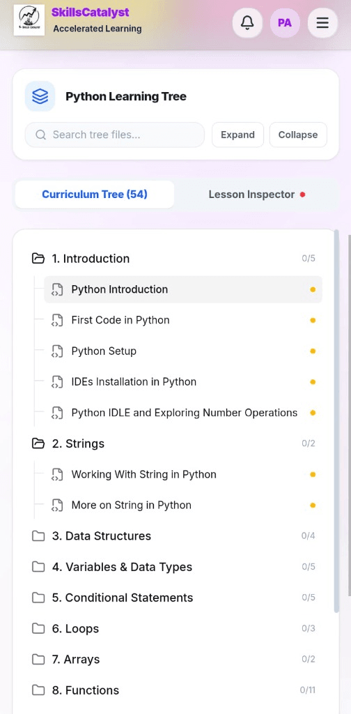 Python Learning Tree